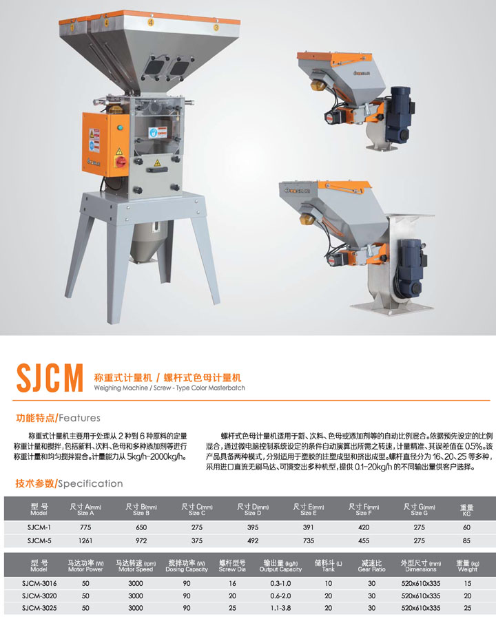 稱重式計量機-螺桿式色母計量機xx.jpg