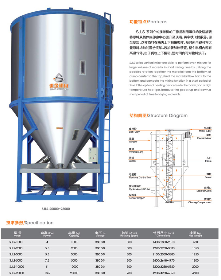 立式拌料機(jī)xx.jpg